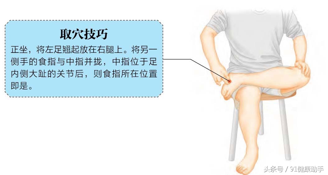 中医针刺肠胃穴位,胃痛按公孙穴