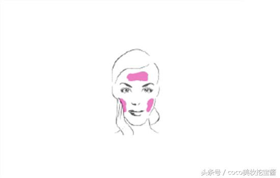 luna洁面仪洁面方法,foreoluna洗面仪舒缓功能