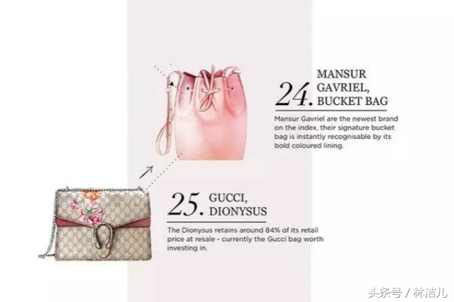 最值得入手最保值的包包,全球最值得入手的50款包包