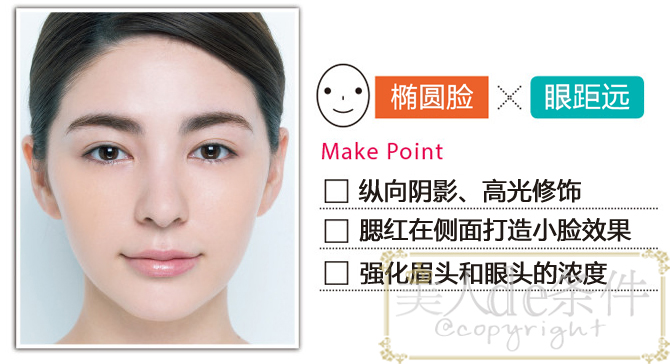 早知道化妆就能解决这些五官问题，我就不去挨那两刀了