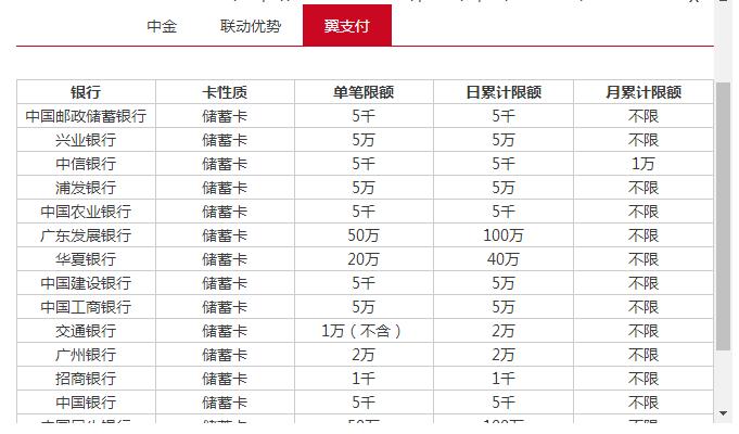 不是“巨无霸”却稳坐存管“头把交椅”,华兴银行抓小放大体验差