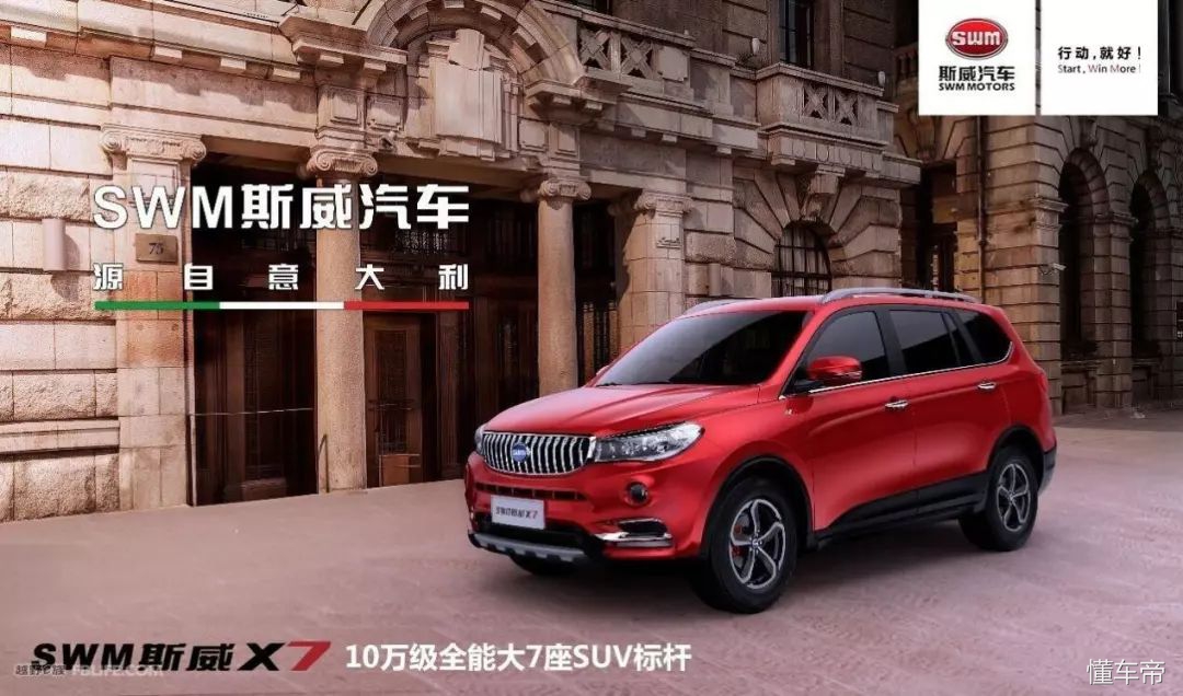 斯威汽车的来龙去脉,斯威米兰