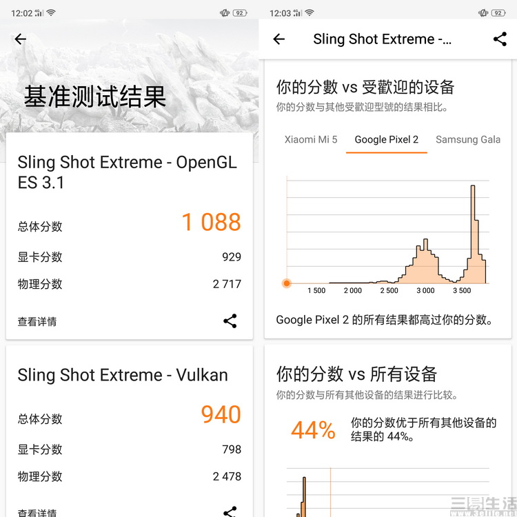 提升oppo手机性能,oppor15和oppor15标准版哪个好