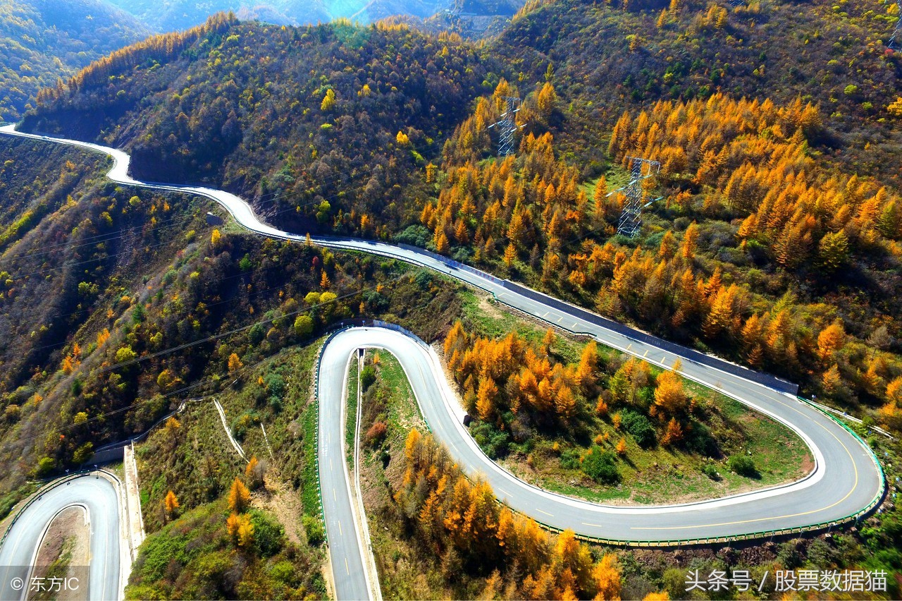 单边单边走三年，积少成多翻十番！送A股有望单边上涨的股票池