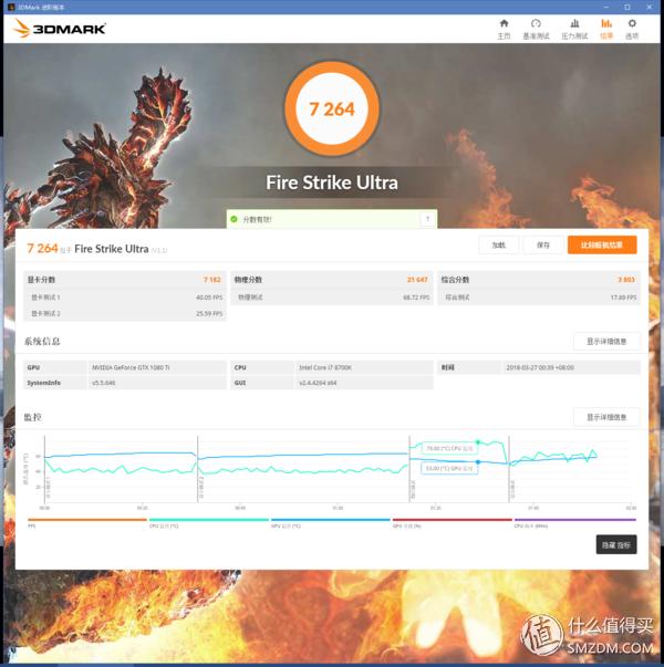 电影头号玩家里的大神都在用开放式主机，你还在用传统电脑？