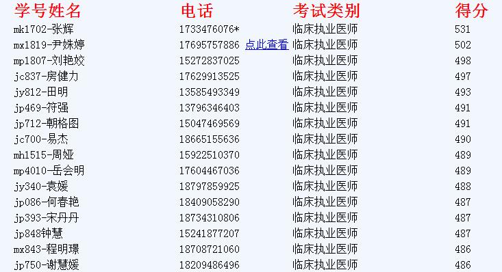 来自高三学生的一封信,来自校庆的一封信