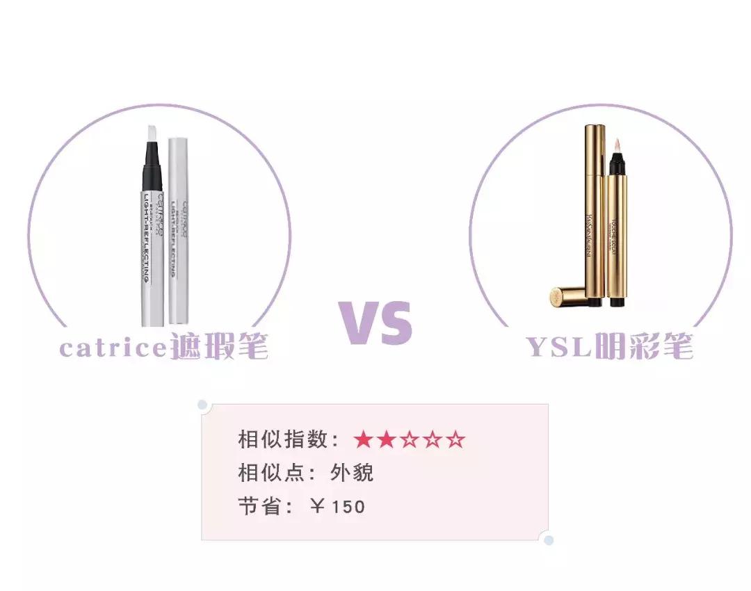 我买了10件“盗版”，省了2719块钱！