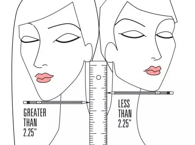 短发女神发型,女神各种短发发型视频图片