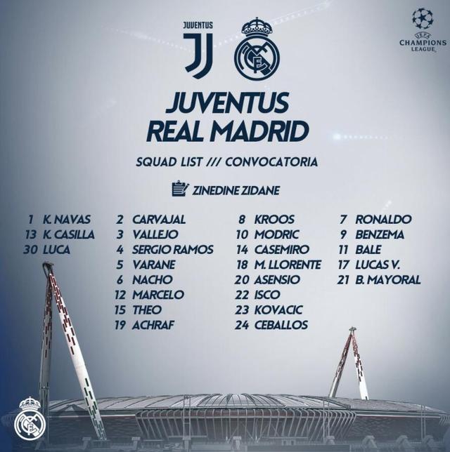 普大喜奔！皇马公布对阵尤文欧冠名单，球迷最挂念的那个人出现了