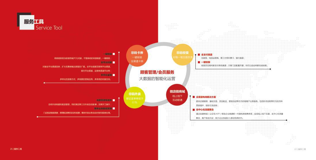 加盟连锁新零售系统,新零售模式连锁超市加盟