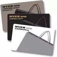 在澳洲生活少花冤枉钱,必备这些卡!手把手教你有姿态的省钱!