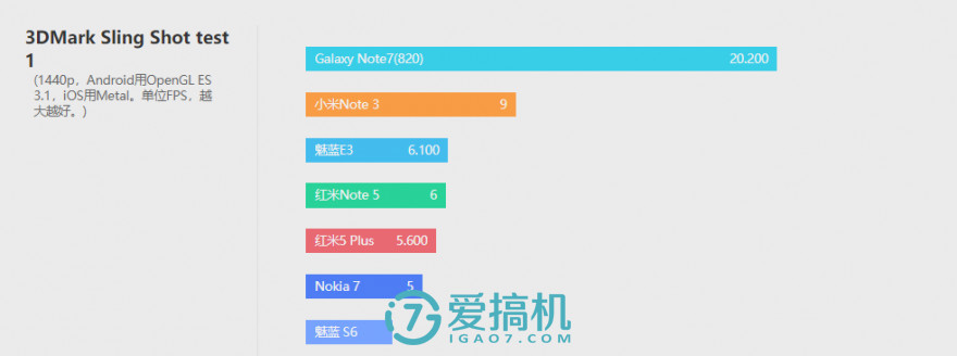 卓尔不群3种效果,卓尔不群三色对比