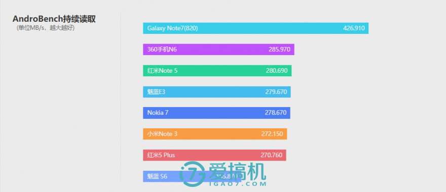 卓尔不群3种效果,卓尔不群三色对比