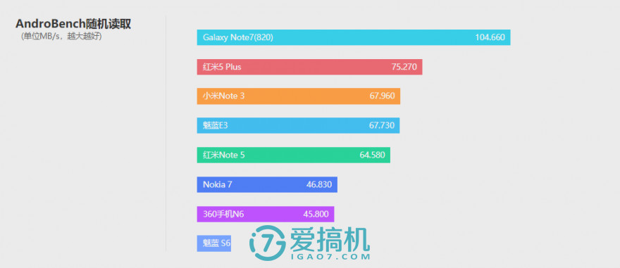 卓尔不群3种效果,卓尔不群三色对比