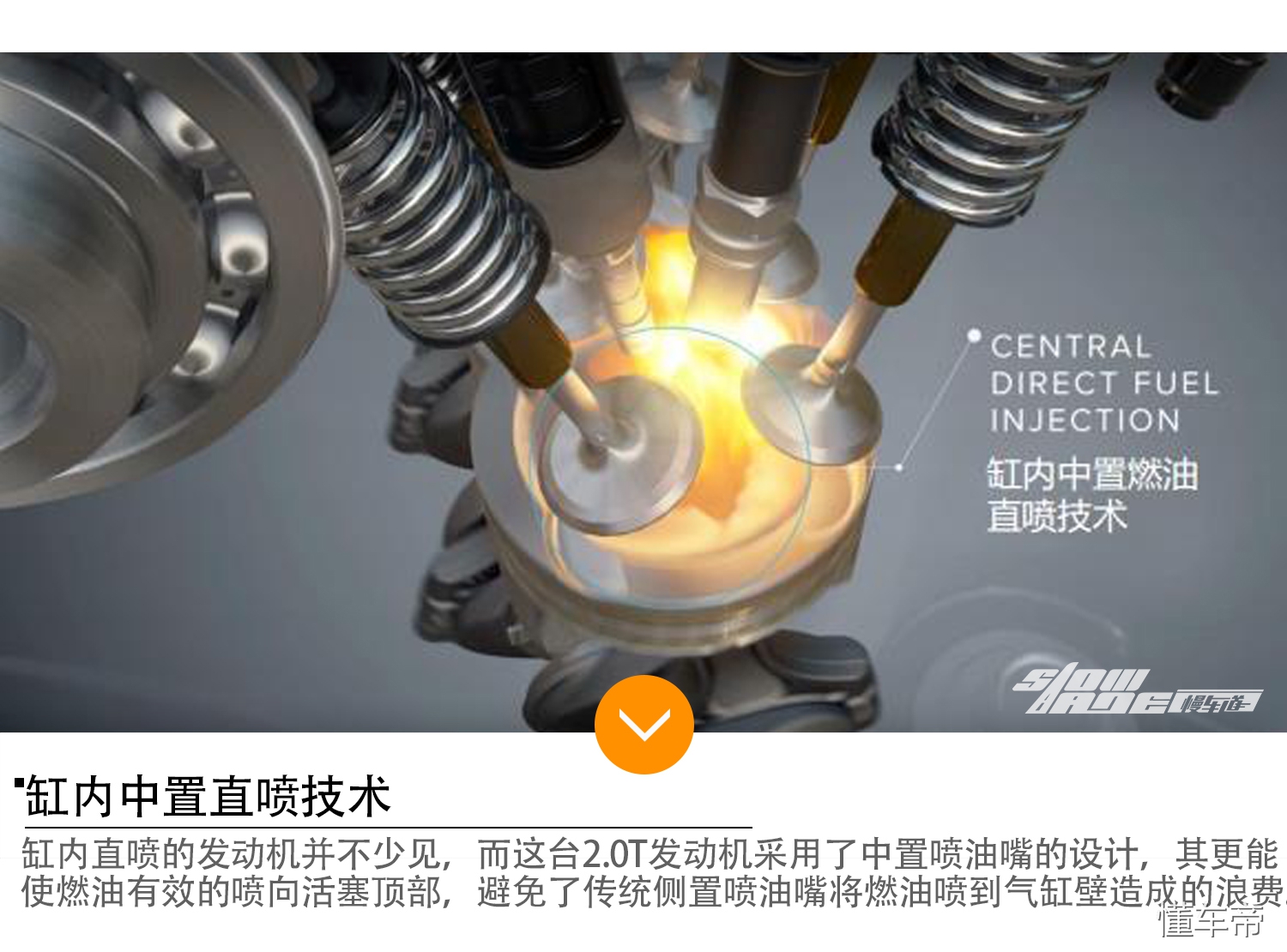 jeep牧马人6.2升v8机械增压引擎,jeep牧马人换2.0发动机