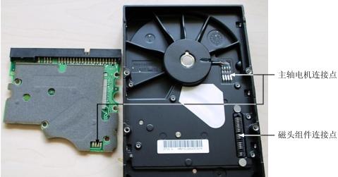 存储硬盘故障怎么解决,硬盘常见故障维修详解