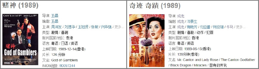 1964-2017香港电影市场票房不完全杂谈,二