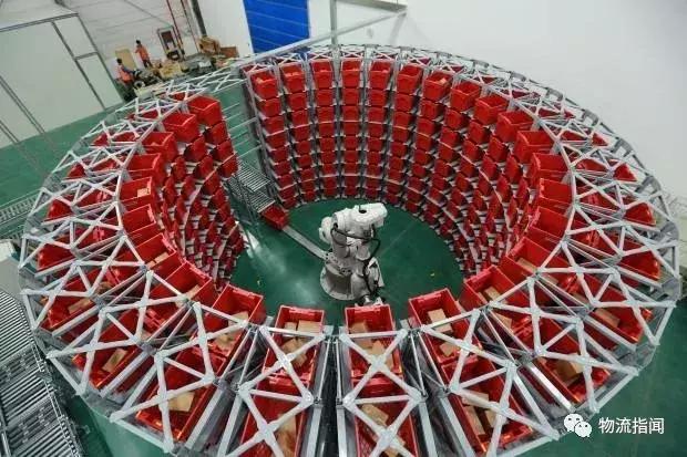 独家解密：菜鸟作为一家物流高科技公司，究竟牛逼在哪？