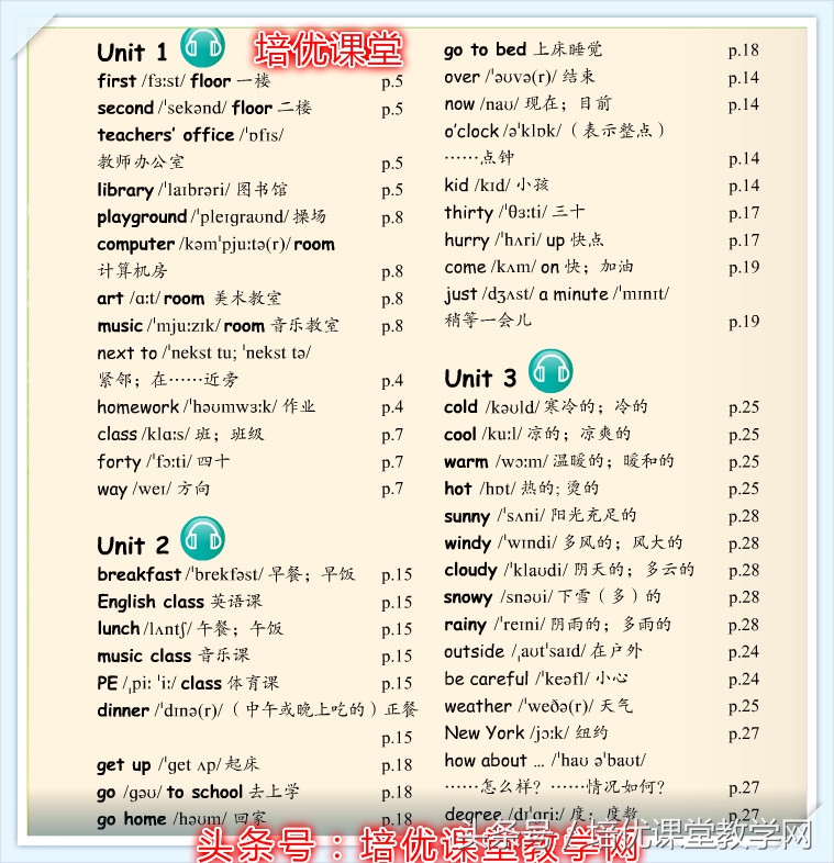 人教版四年级下册英语第10模块,人教版pep四年级英语下册专项练习