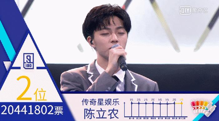 张艺兴在偶像练习生的可爱表现,张艺兴在偶像练习生说过的话