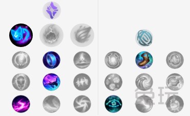 英雄联盟香炉辅助英雄,英雄联盟香炉版本ad出辅助装