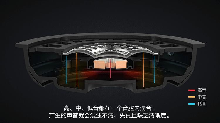 金士顿耳机阿尔法和飓风区别,金士顿阿尔法加强版耳机怎么设置