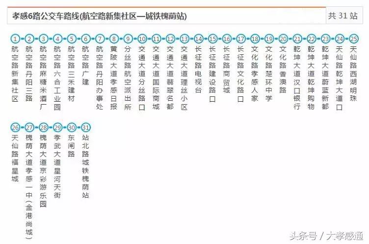 孝感公交最全线路站点已汇总，有了这本手册，走遍全城不怕丢！