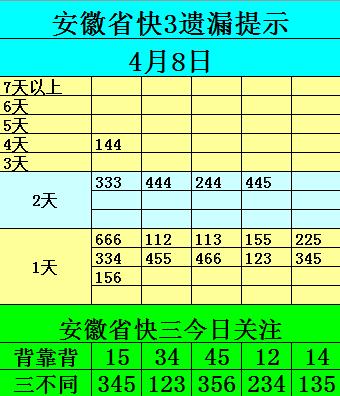 国彩信息一体机设置,国彩信息推荐