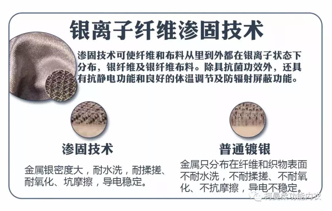 内衣黑科技无痕超薄,内衣黑科技有用吗