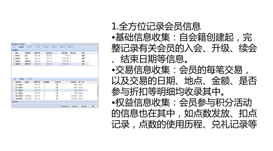 伺动LMP平台，专为大数据CRM而生