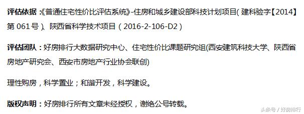 刚需置业看过来这个区域适合你,刚需置业看这里