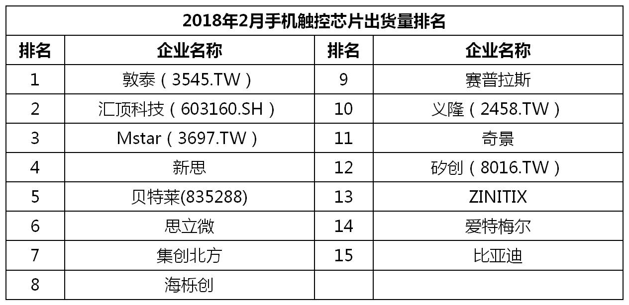 性价比高的千元机分析,2021年畅销千元机排名