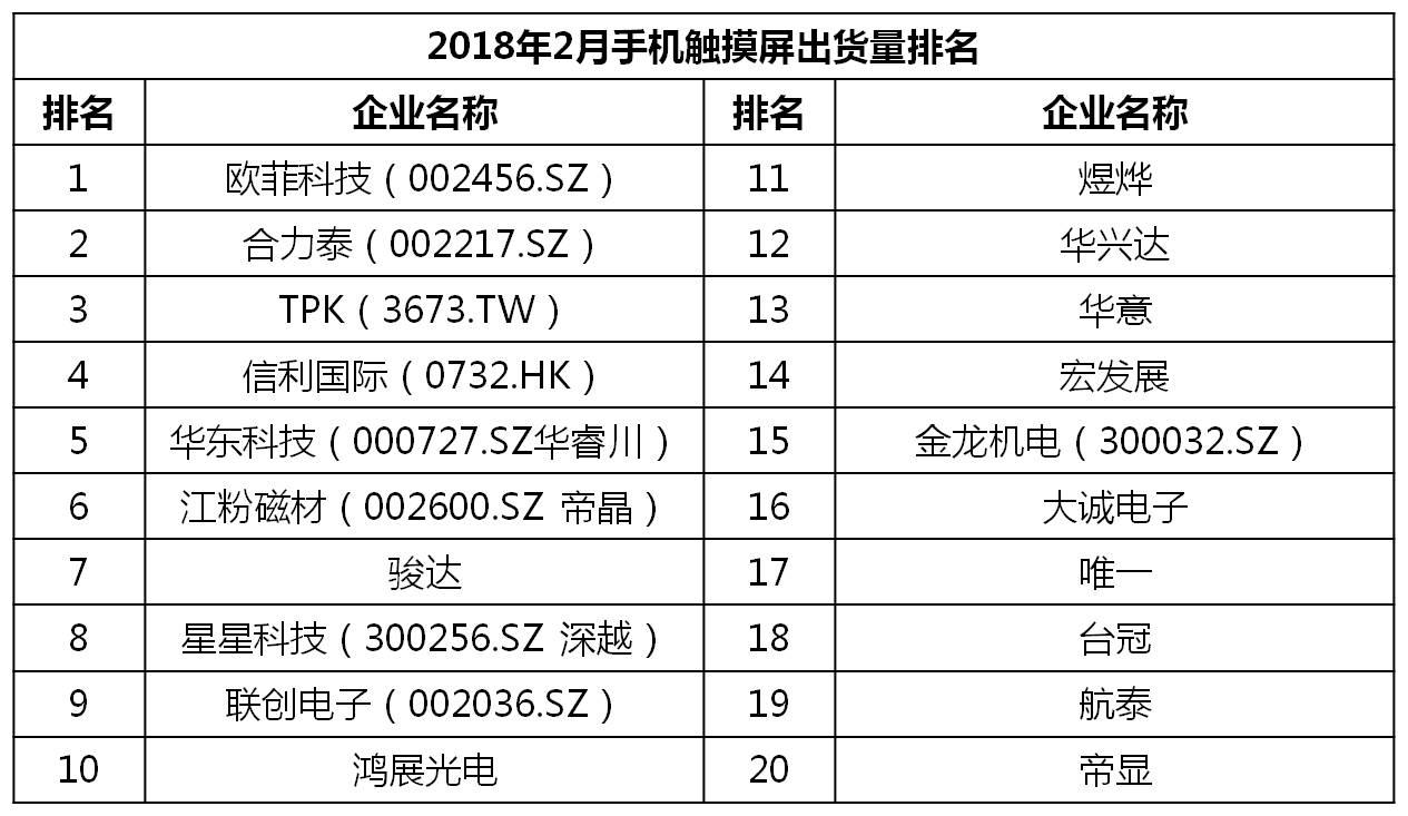性价比高的千元机分析,2021年畅销千元机排名