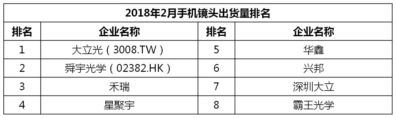 2023千元机市场销量排行榜,千元机第一名热销榜