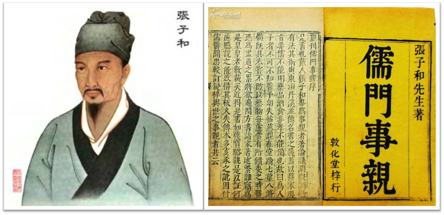 名医传：攻邪派张从正——攻邪为主，抚琴治病