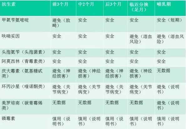 孕期尿路感染10分钟解决方法,孕期尿路感染怎么办快速解决