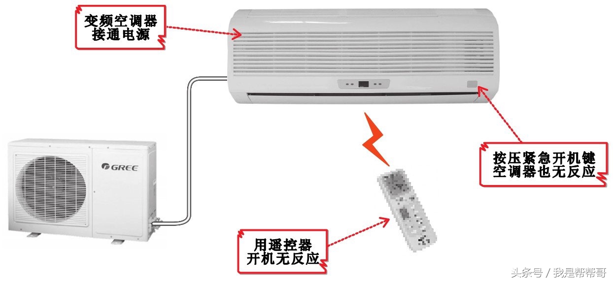 变频空调器维修极速入门,变频空调故障维修大全及测量方法