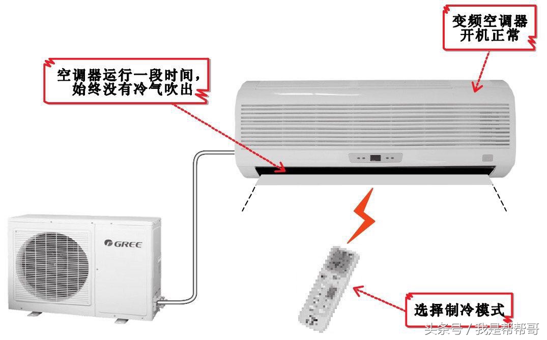 帮帮哥变频空调维修视频,帮帮哥空调维修