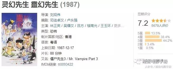 最港味的香港电影，林正英僵尸系列代表作二十部