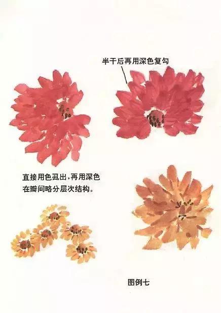 国画基础画菊花该如何构图才好看,国画菊花怎么画简单画法