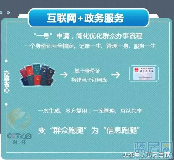 第一代身份证从哪年启用的,第一代身份证从哪年开始启用的