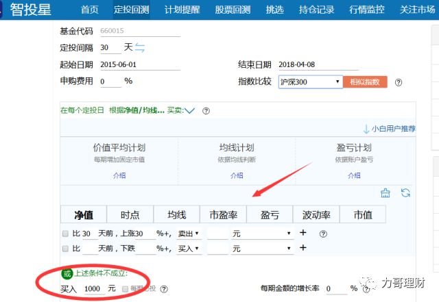 不知道这些别说你会理财,理财网站哪个最好用
