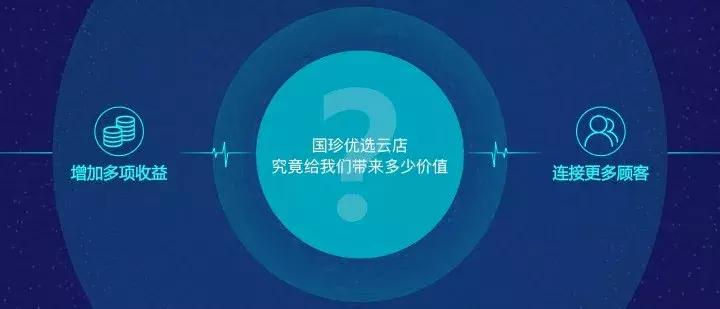社交电商黑马,国珍优选云店4.18即将上线!
