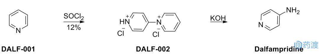 近十年新上市药物介绍,盘点2022年十大顶尖化学前沿研究
