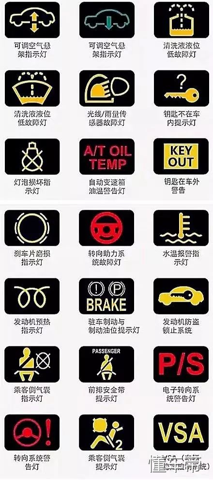 故障灯全部亮了什么情况,发动机故障灯亮了继续行驶没事吧