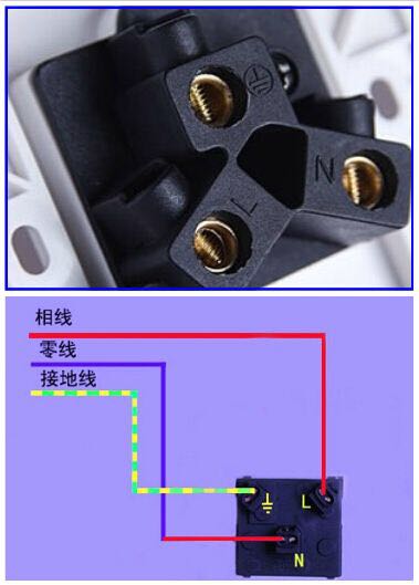 插座没电了怎么排查,家里插座没电了电工师傅在哪找