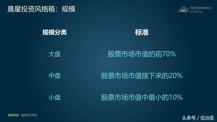 乌龟的投资方法和技巧,小乌龟怎么投资最好