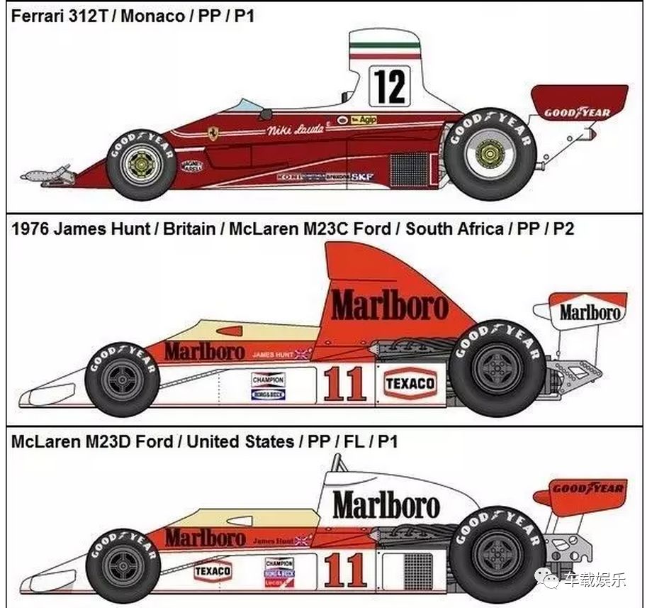 上海f1方程式赛事回放,引爆f1