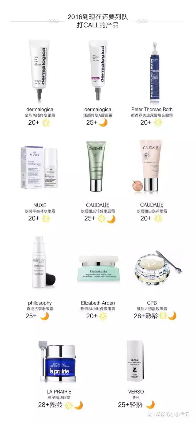 360度眼部护理手法,眼周保养