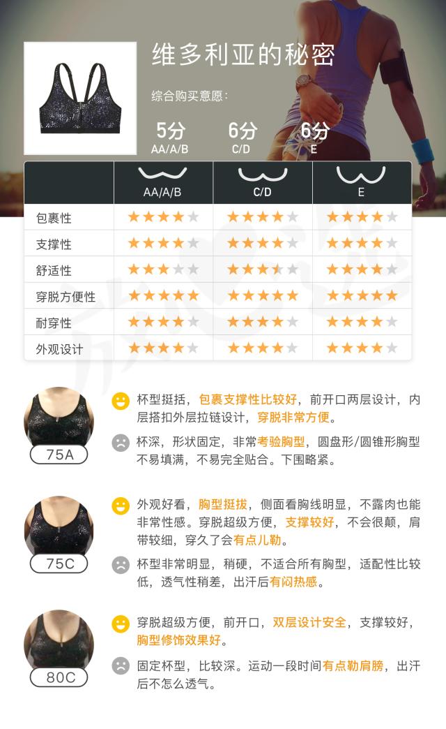 健身女性高级感内衣,健身美背内衣常规款